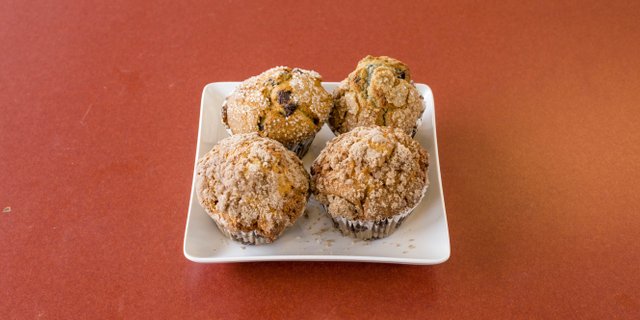 Muffins-
